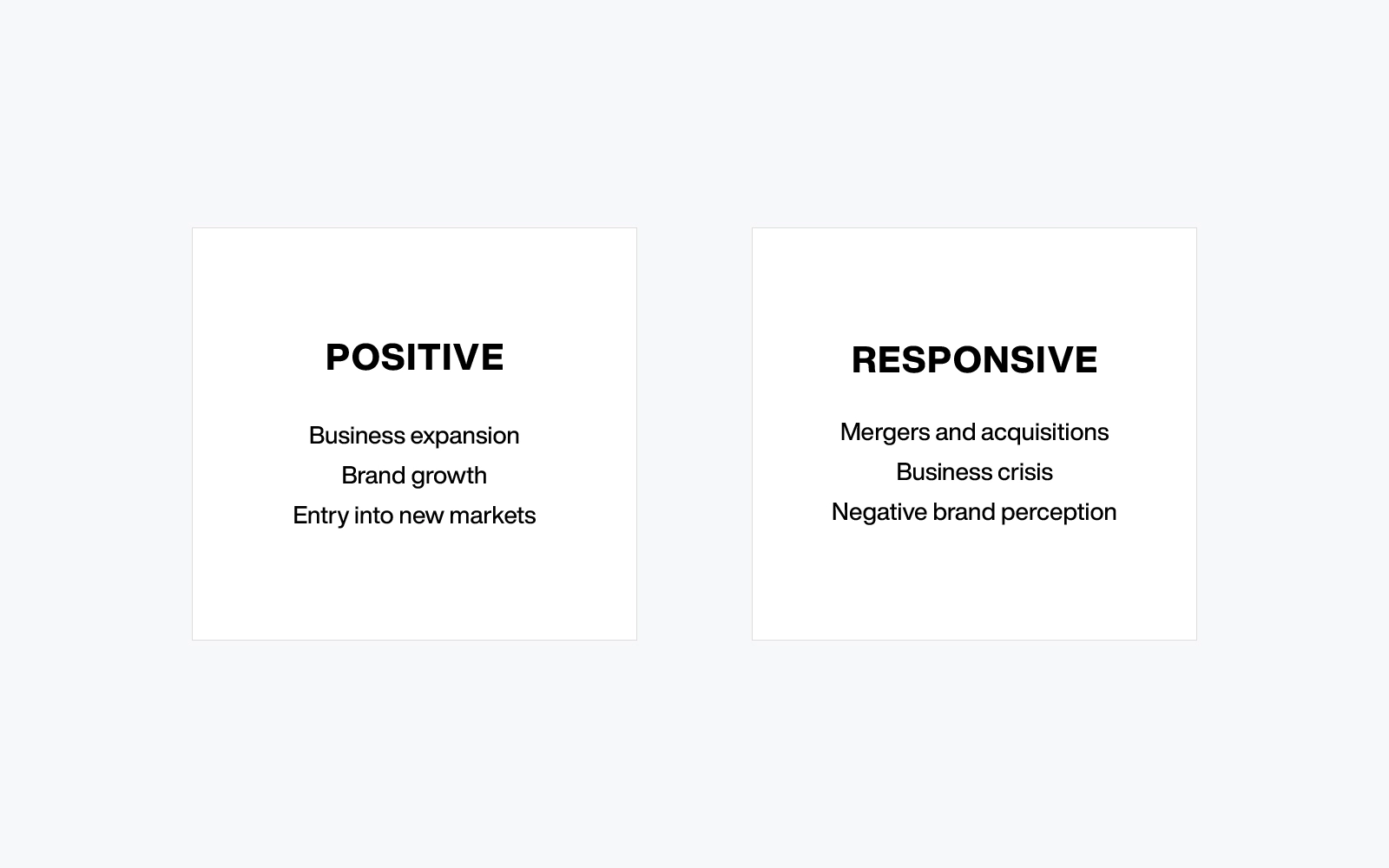 positive branding vs responsive branding