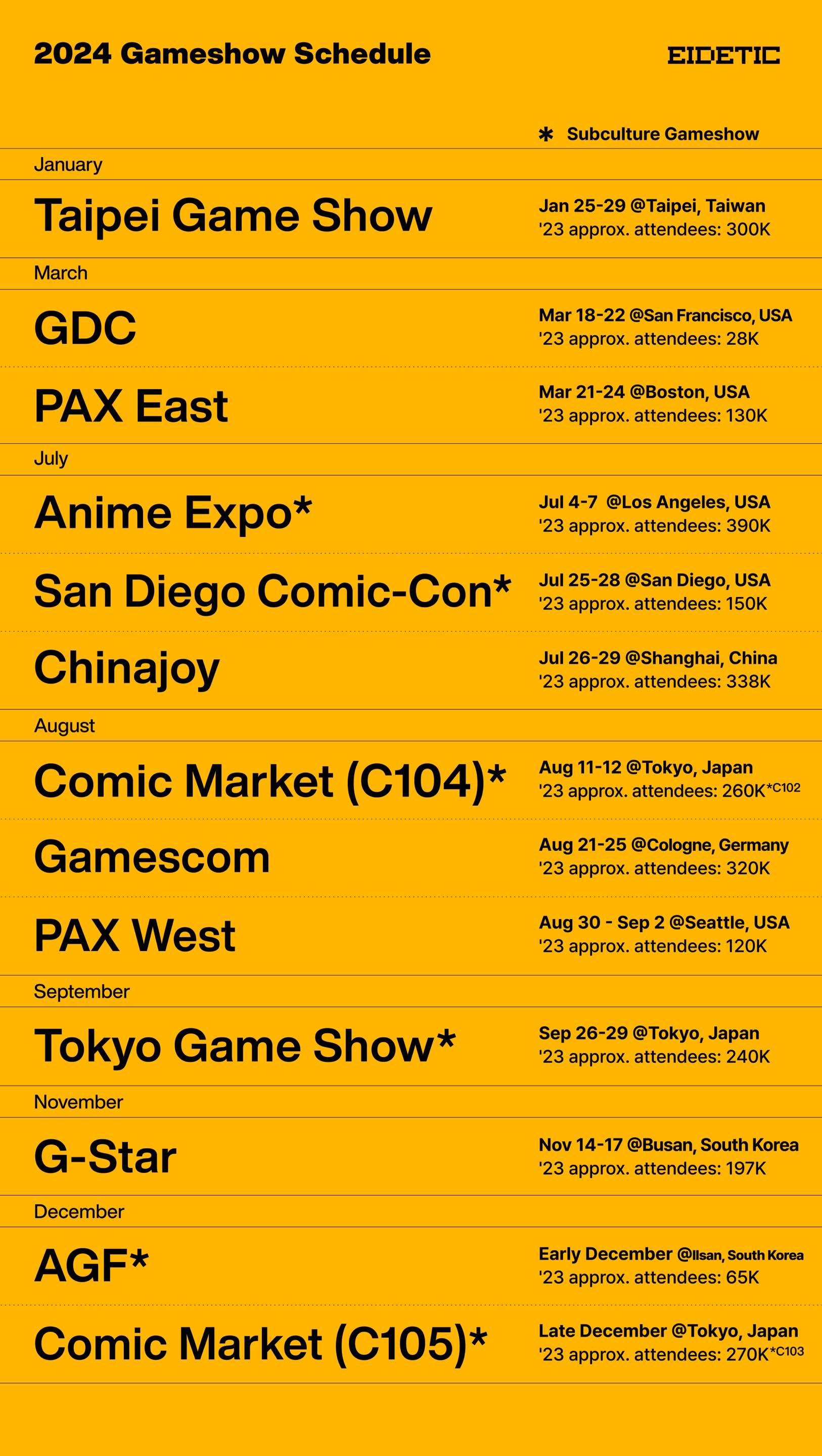 Global Game Show Events Schedule in 2024 