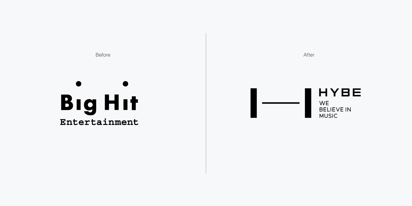 Big Hit to HYBE rebranding case