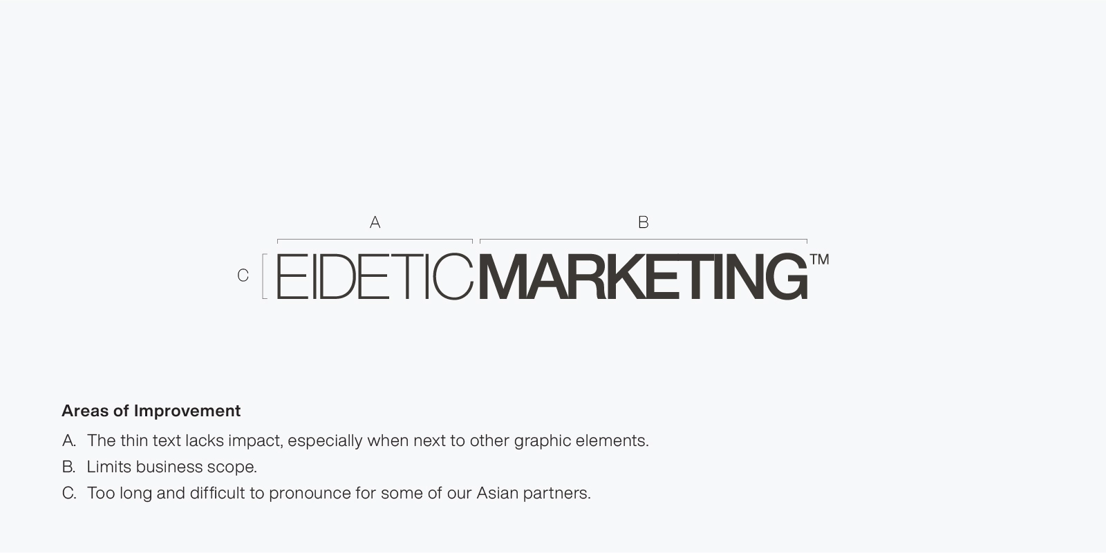 Eidetic marketing rebranding font text, branding agency